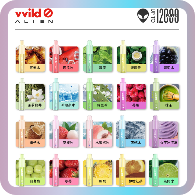 外星人12000 外星人12000